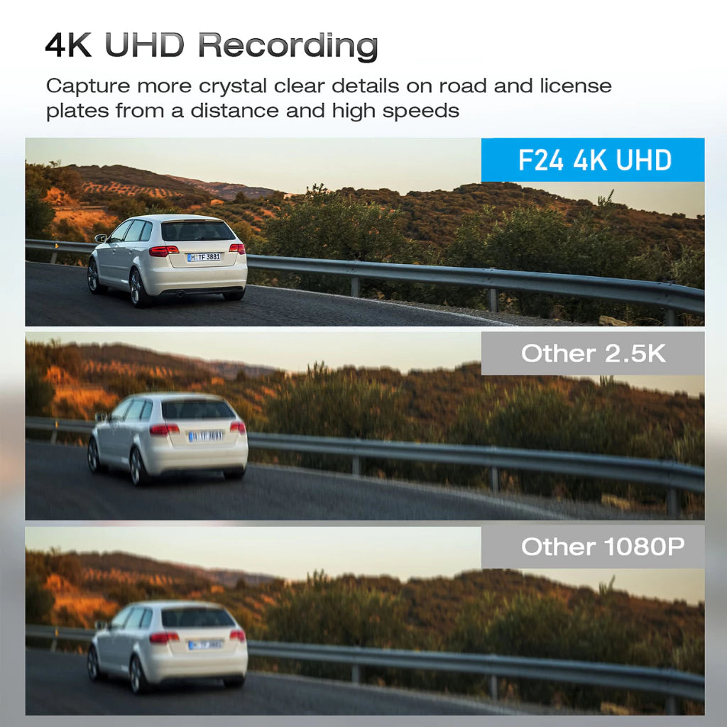 ORIGINAL QCY F24 9.66" Touch Screen / Super Strong BSD Detection + Wifi Connection